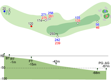 HOLE.01