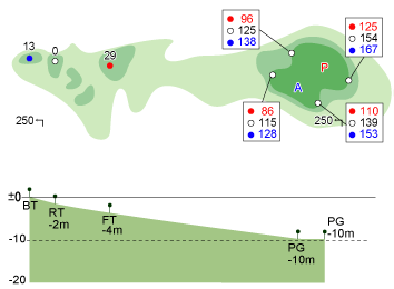 HOLE.02