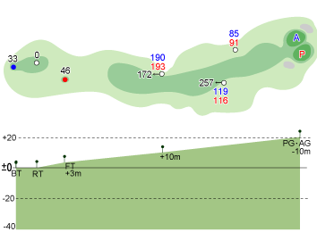 HOLE.06