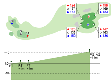 HOLE.07