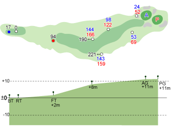 HOLE.09