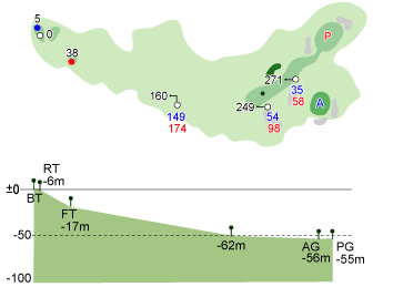HOLE.10