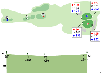 HOLE.11