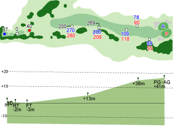 HOLE.18